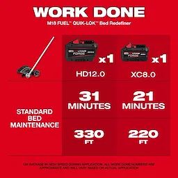 M18 FUEL™ QUIK-LOK™ Bed Redefiner Attachment
