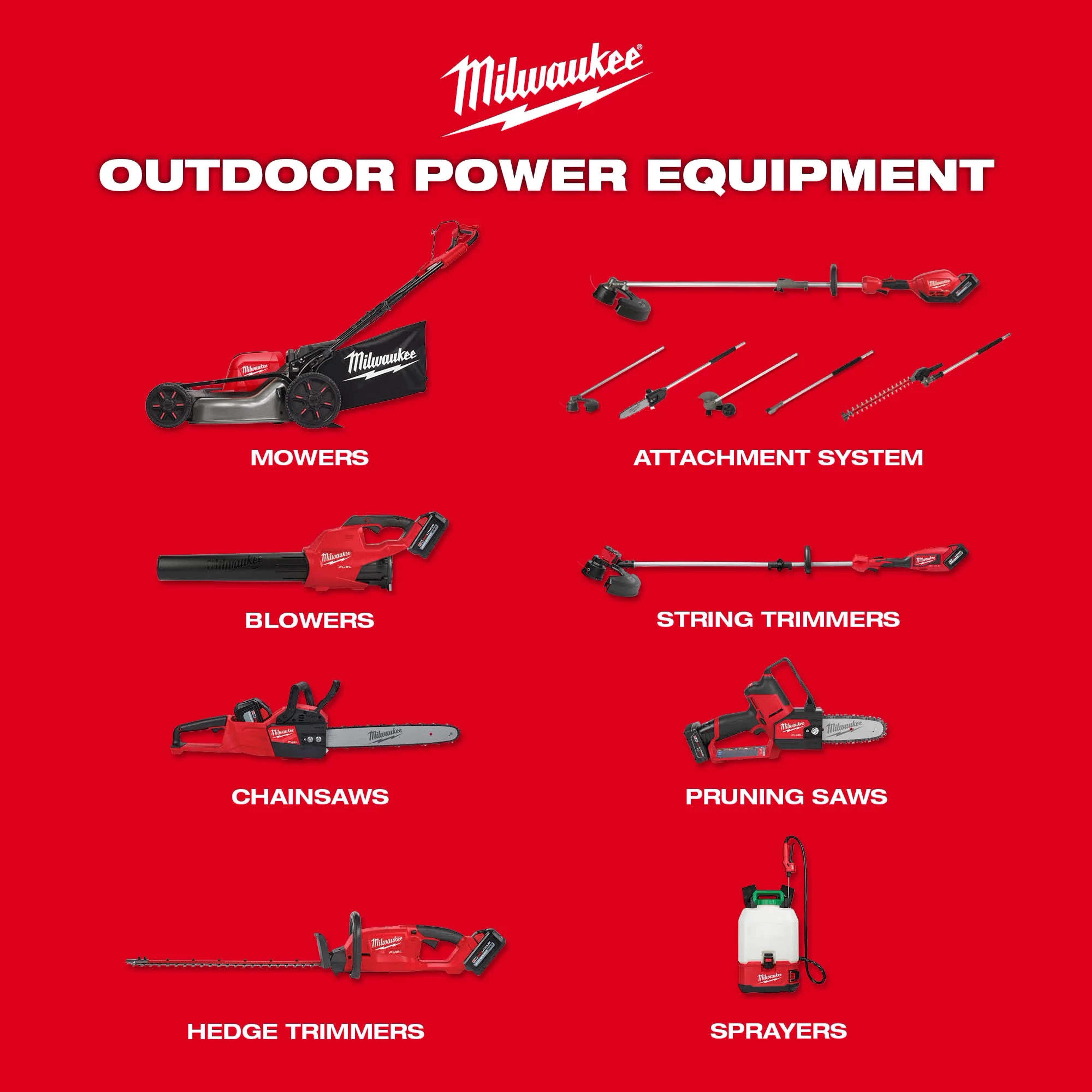 Milwaukee Outdoor Power Equipment
