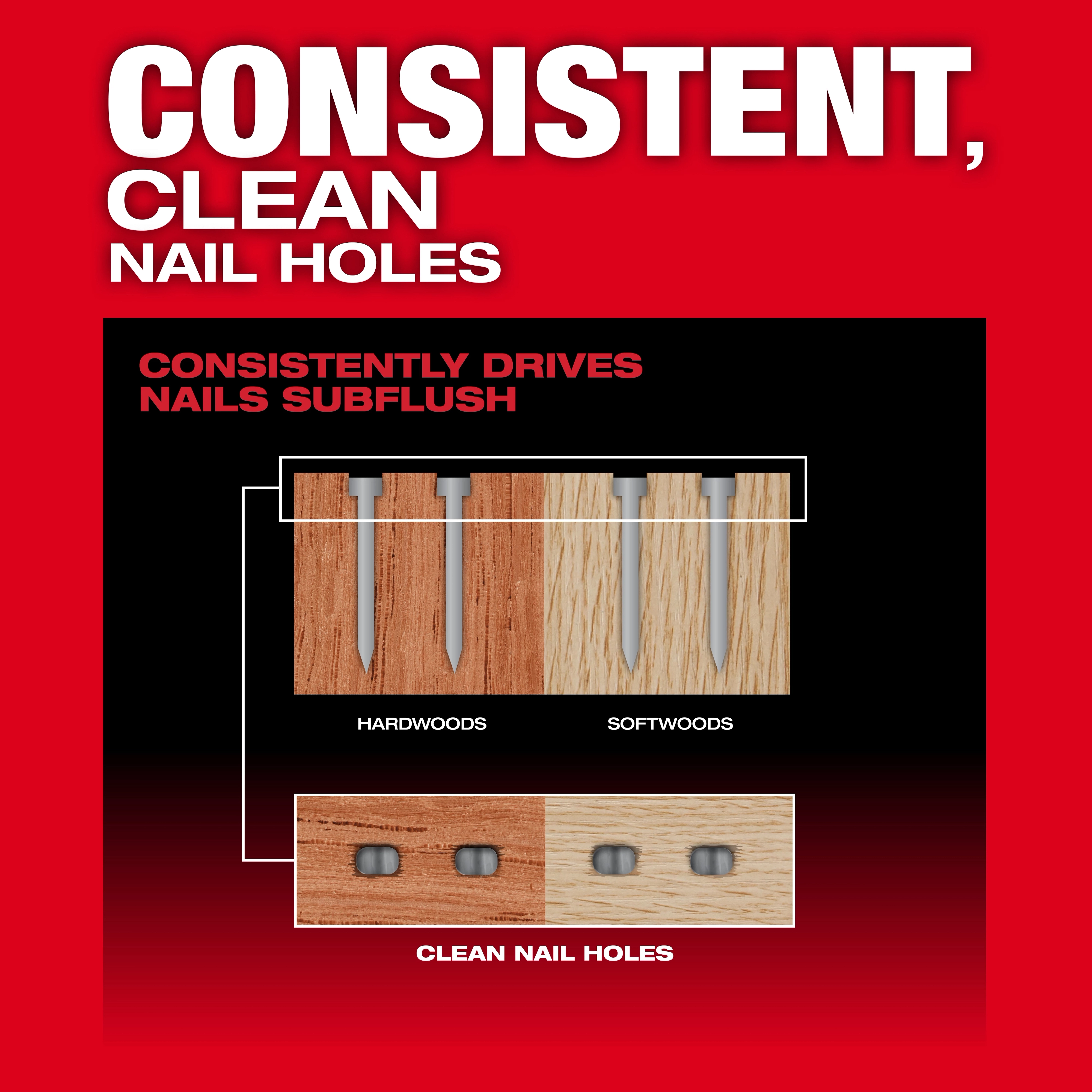 M18 FUEL™ 16 Gauge Angled Finish Nailer USP Chart 1