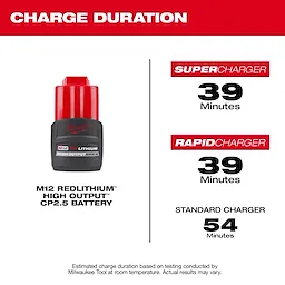 M12(tm) HIGH-OUTPUT(tm) CP2.5 Battery Charge Duration