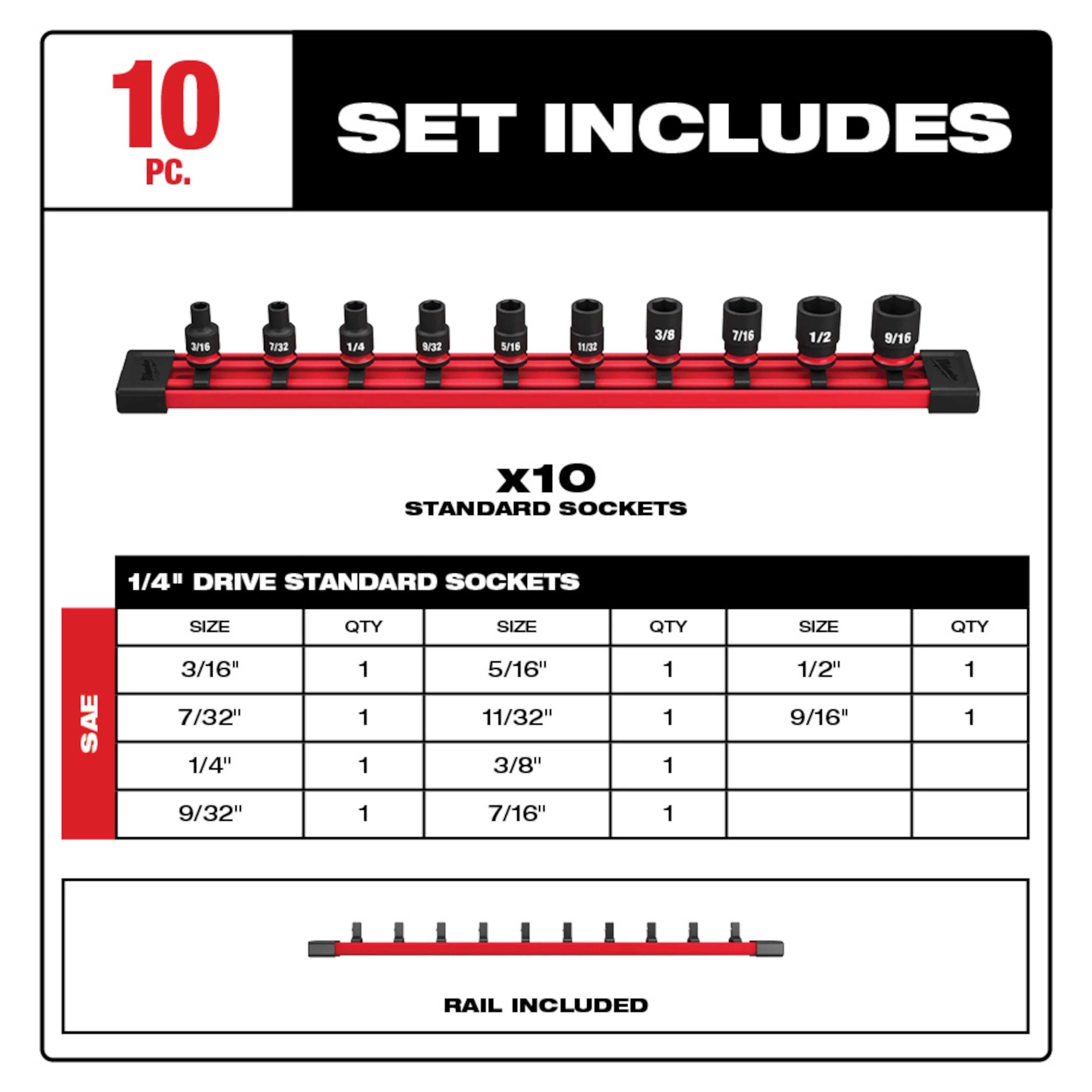 10PC SHOCKWAVE Impact Duty(TM) 1/4 Drive SAE Standard 6 Point Socket Set