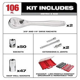 Basic Kit Includes