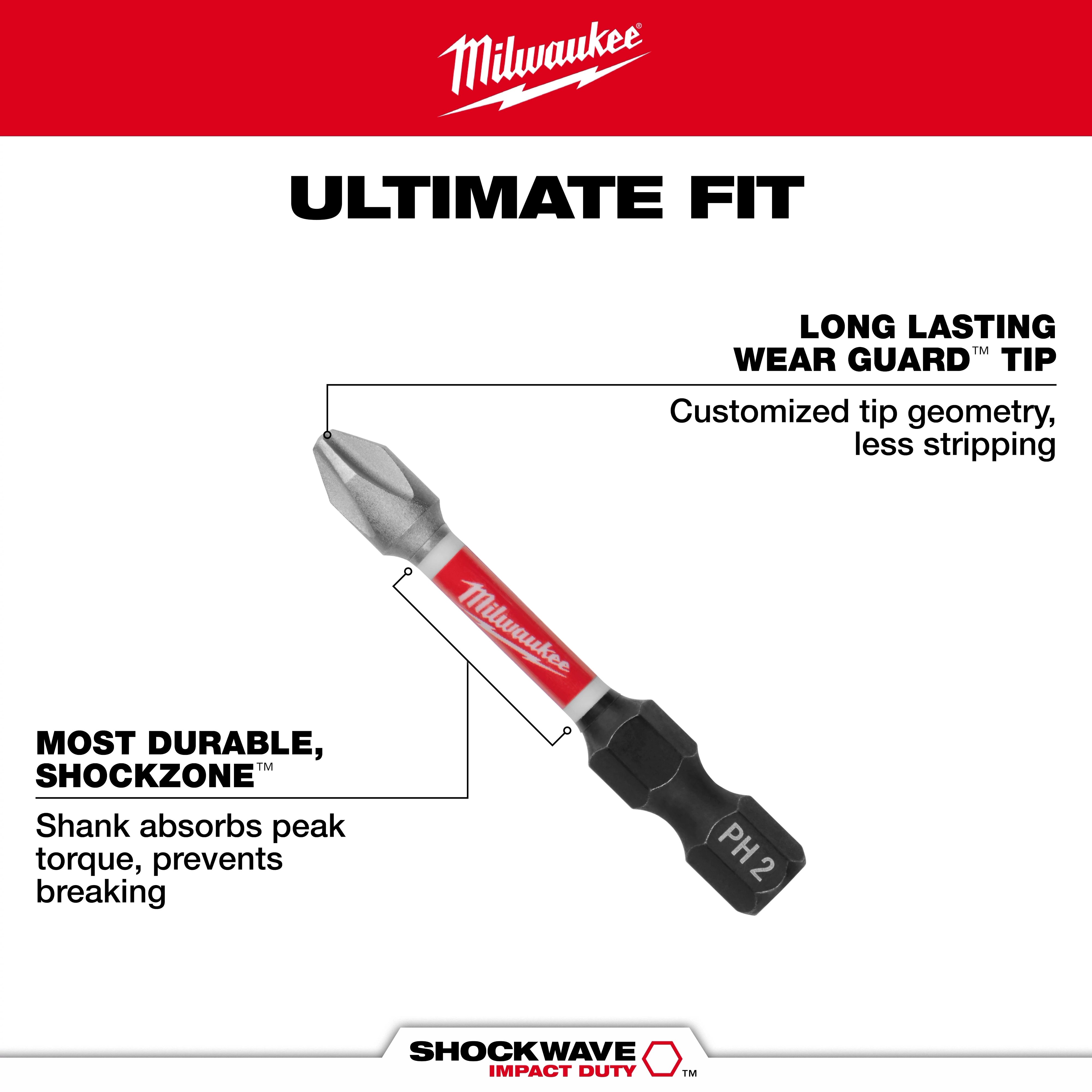 This image shows the SHOCKWAVE™ Philips Walk Around drill bit by Milwaukee in red and black. It features a long-lasting Wear Guard™ tip to prevent stripping and a Shockzone™ shank designed to absorb peak torque and prevent breaking. Text highlights "Ultimate Fit" and "Most Durable."