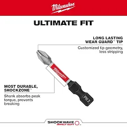 This image shows the SHOCKWAVE™ Philips Walk Around drill bit by Milwaukee in red and black. It features a long-lasting Wear Guard™ tip to prevent stripping and a Shockzone™ shank designed to absorb peak torque and prevent breaking. Text highlights "Ultimate Fit" and "Most Durable."