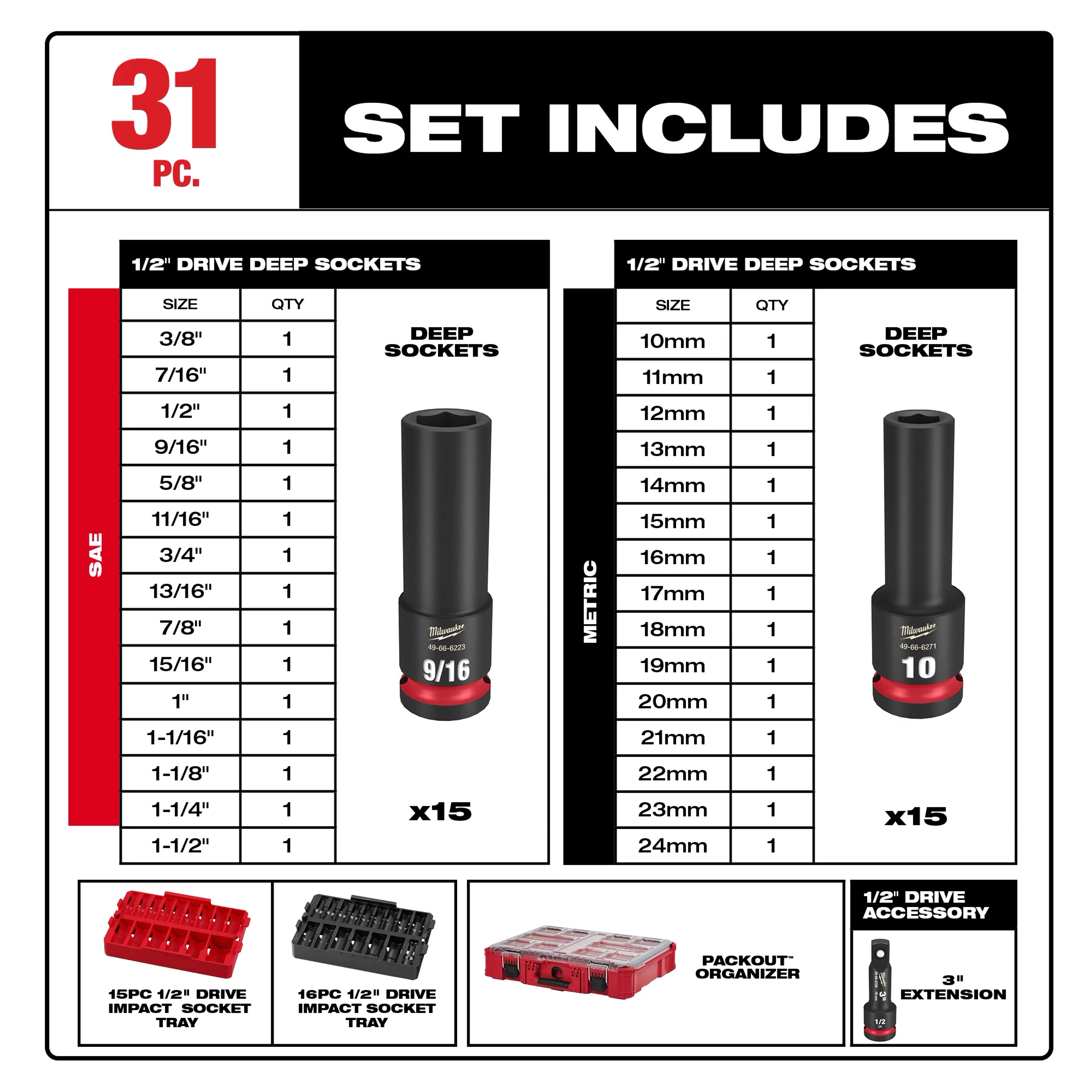 SHOCKWAVE Impact Duty 1/2 in. Drive Metric and SAE Deep Well Impact PACKOUT Socket Set 31 Piece