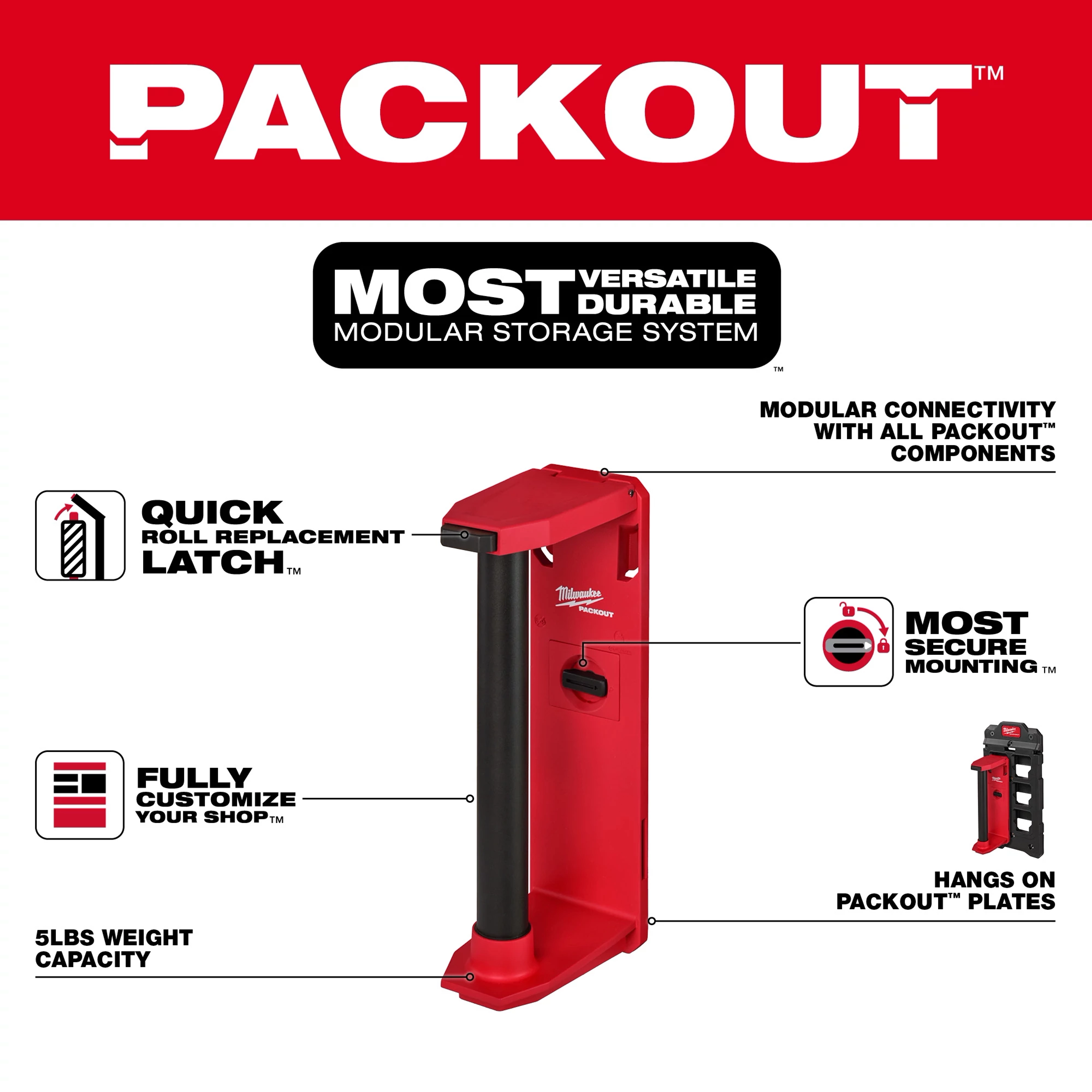 PACKOUT Roll Holder features a quick roll replacement latch, secure mounting, modular connectivity, 5lb weight capacity, and customization options.