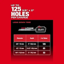 M18 FUEL™ 1" SDS Plus Rotary Hammer w/ ONE-KEY™ Dust Extractor Kit USP #3