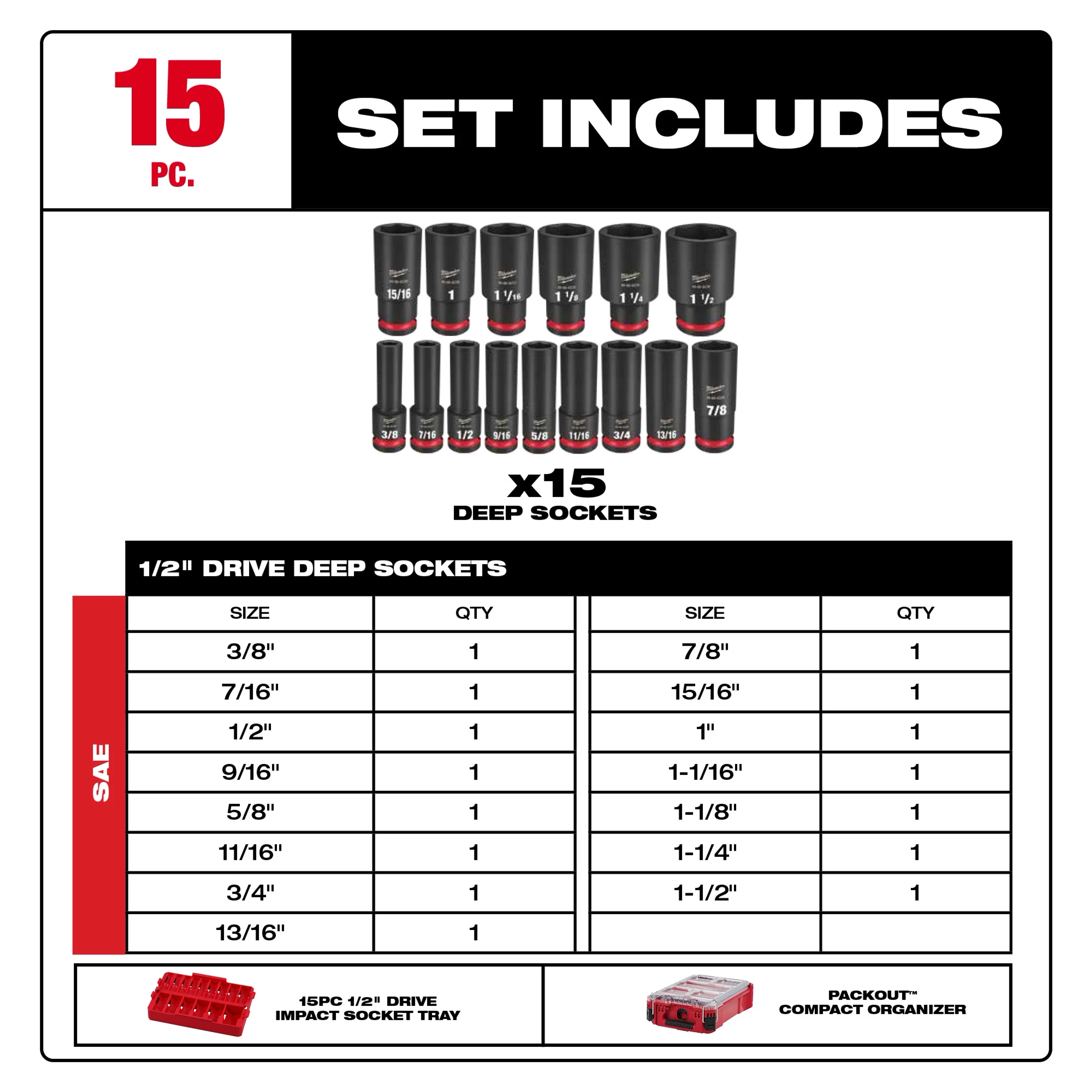 SHOCKWAVE Impact Duty 1/2 in. Drive SAE Deep Well Impact PACKOUT Socket Set 15 Piece