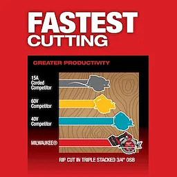 M18 FUEL™ 7-1/4” Circular Saw