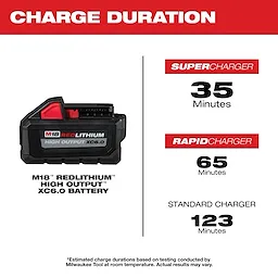 M18™ REDLITHIUM™ HIGH OUTPUT™ XC6.0 Battery Pack