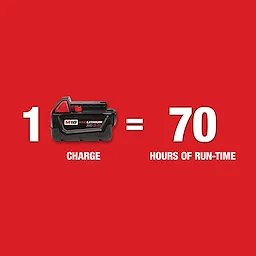 M18™ Red Exterior Rotary Laser Level Kit USP