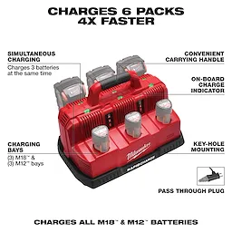 M18™ & M12™ Rapid Charge Station