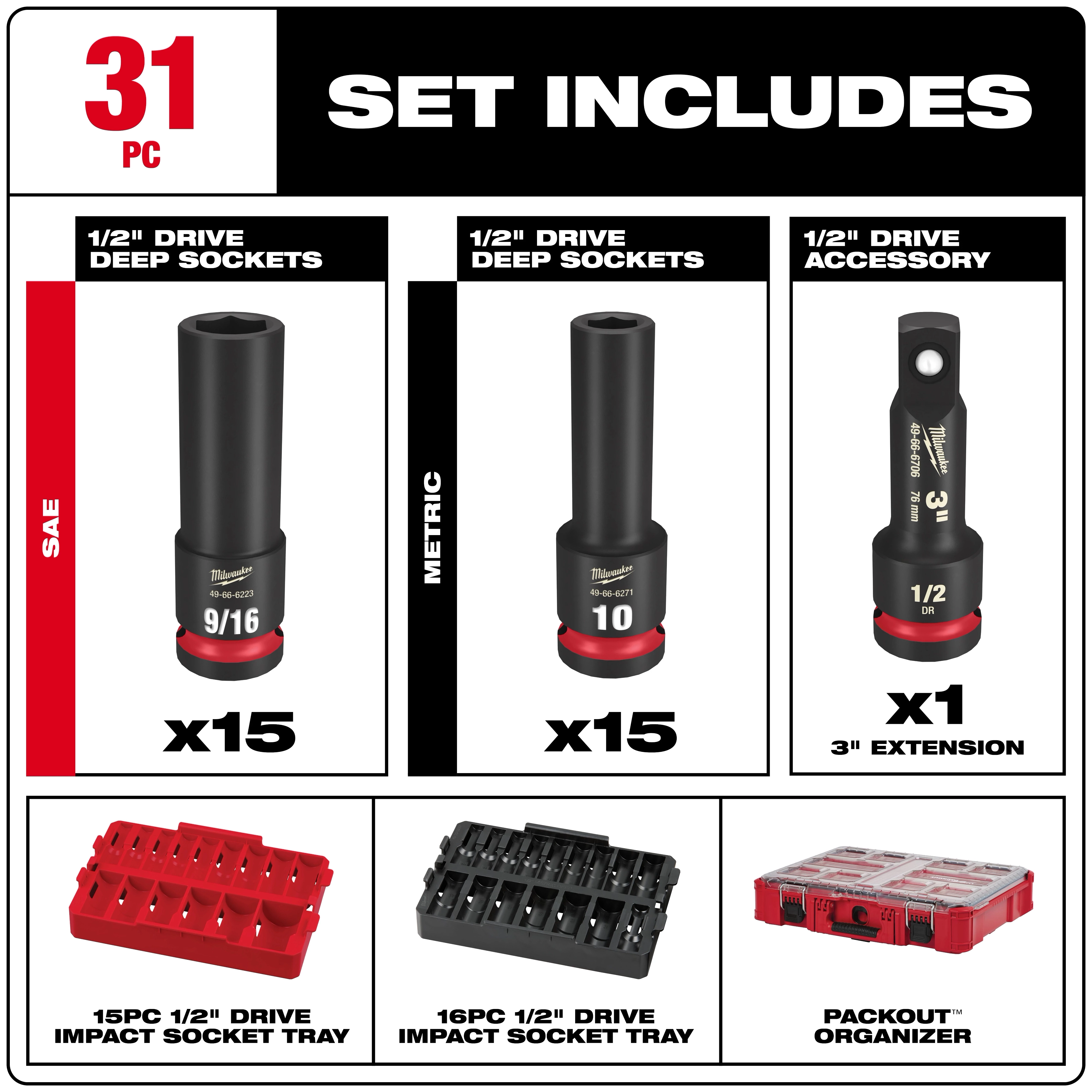 The image depicts the 31-piece Milwaukee Impact Socket Set, which includes 15 SAE and 15 metric deep sockets, a 1/2-inch drive 3-inch extension accessory, two socket trays (one for SAE and one for metric), and a Packout organizer.