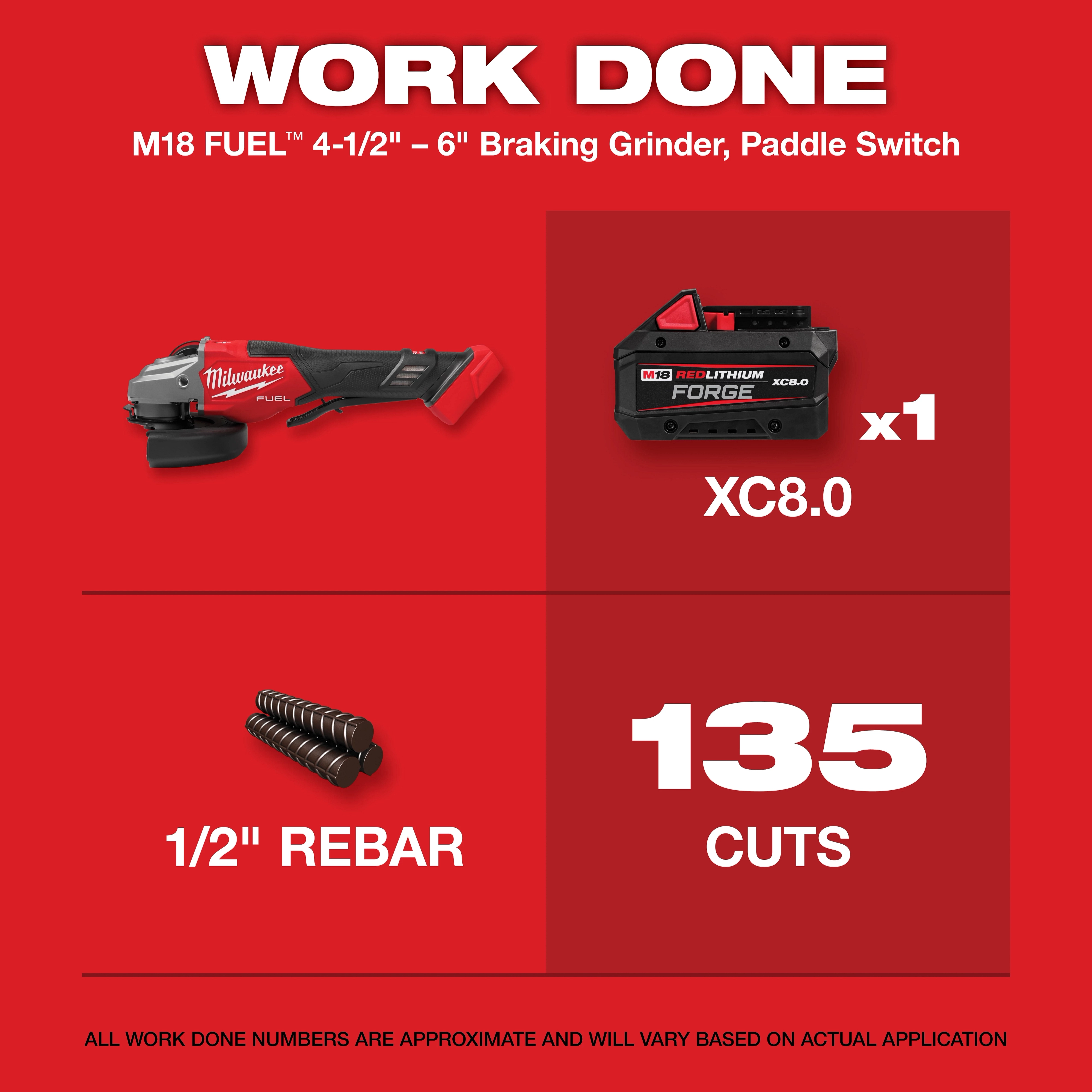 M18 FUEL 18-Volt Lithium-Ion Brushless Cordless 4-1/2 in./6 in. Braking Grinder with Paddle Switch (Tool-Only)