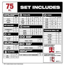 SHOCKWAVE Impact Duty™ Drill, Drive & Fasten Set – 75PC