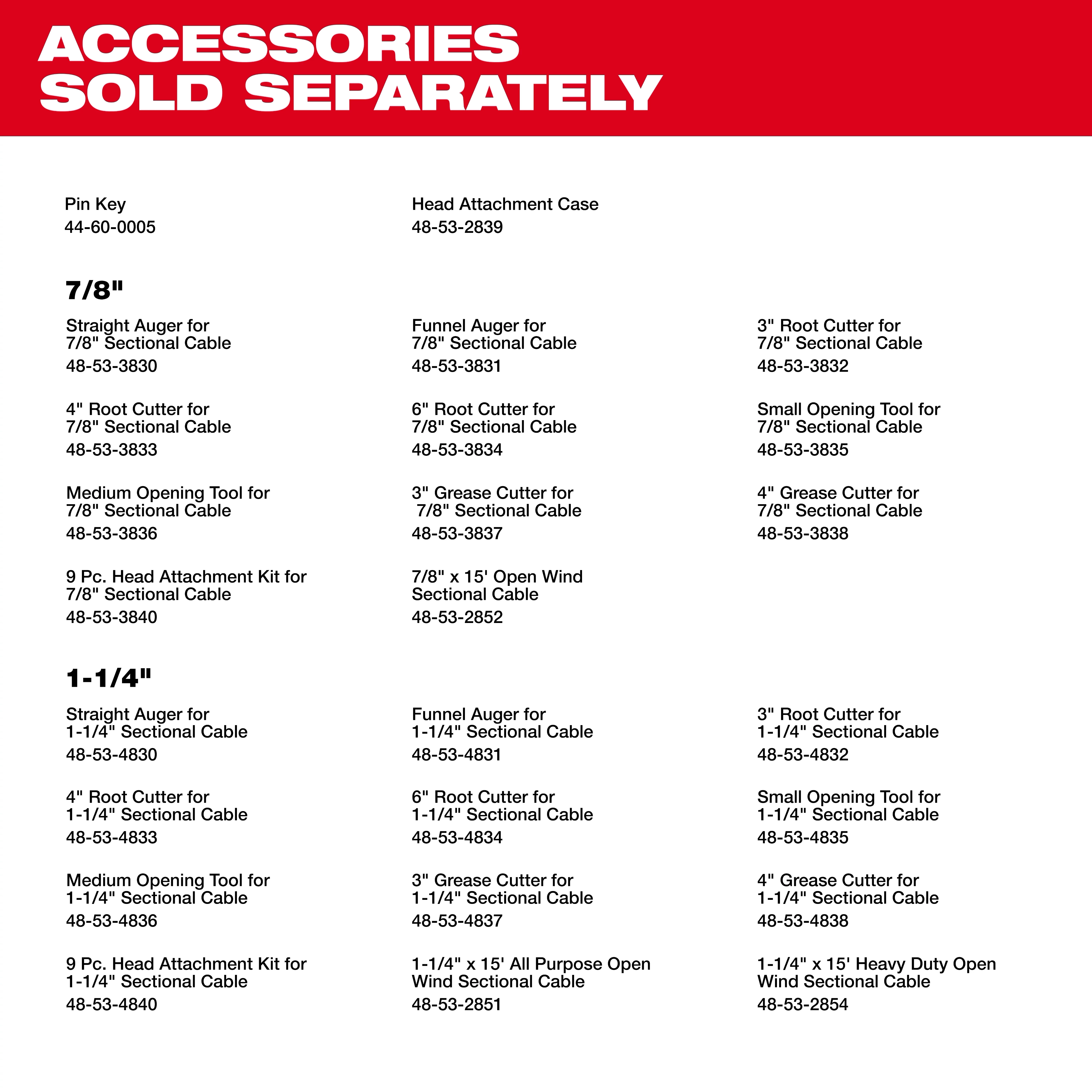 M18 FUEL Sewer Sectional Machine w/ CABLE DRIVE