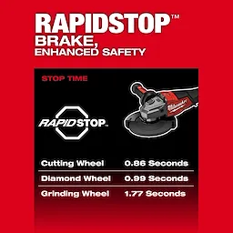 M18 FUEL™ 4-1/2"-6" Braking Grinder, Paddle Switch