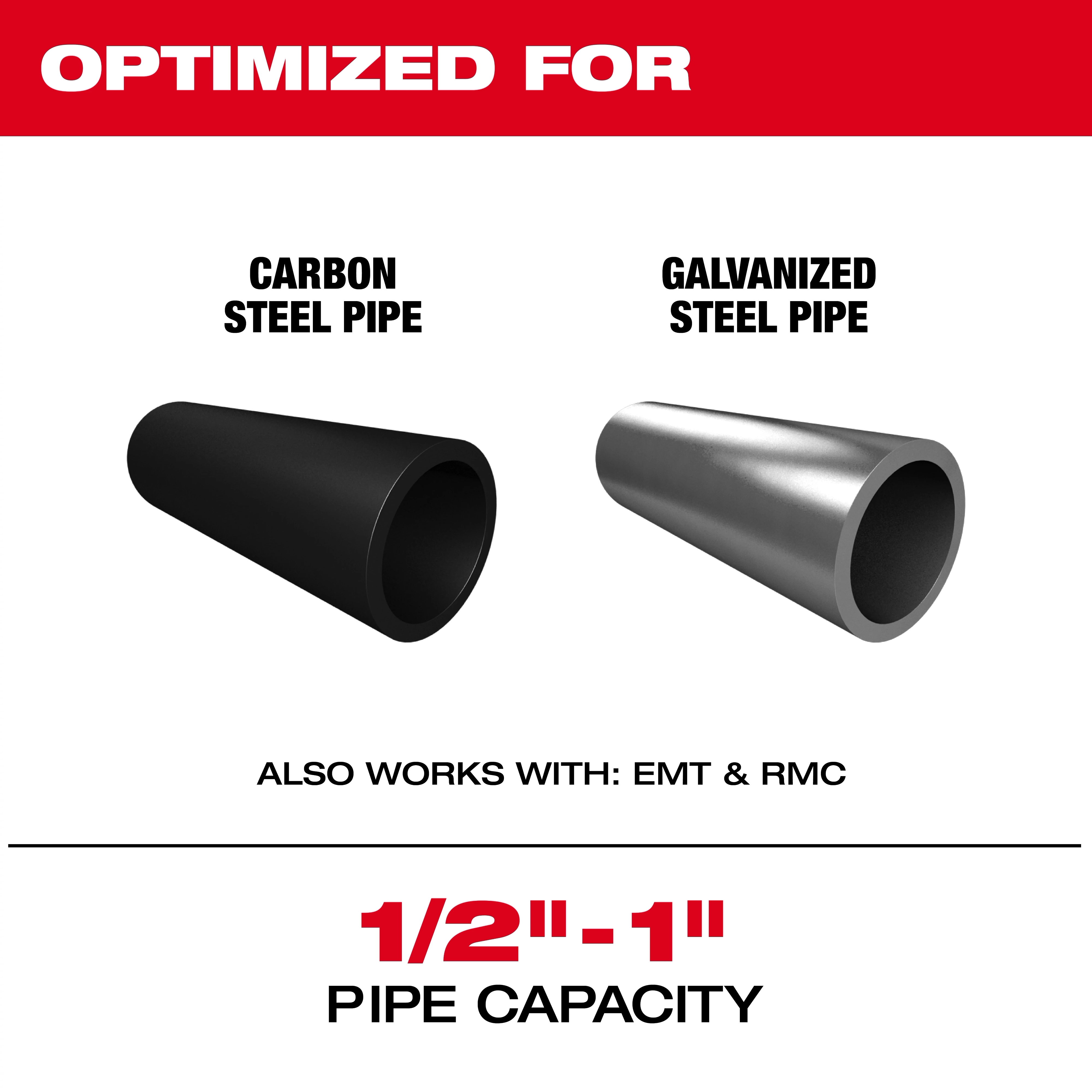 The product image shows two types of pipes: carbon steel and galvanized steel. The image notes that the product works with EMT and RMC and has a pipe capacity of 1/2" to 1". The heading reads "OPTIMIZED FOR" in red and white text.