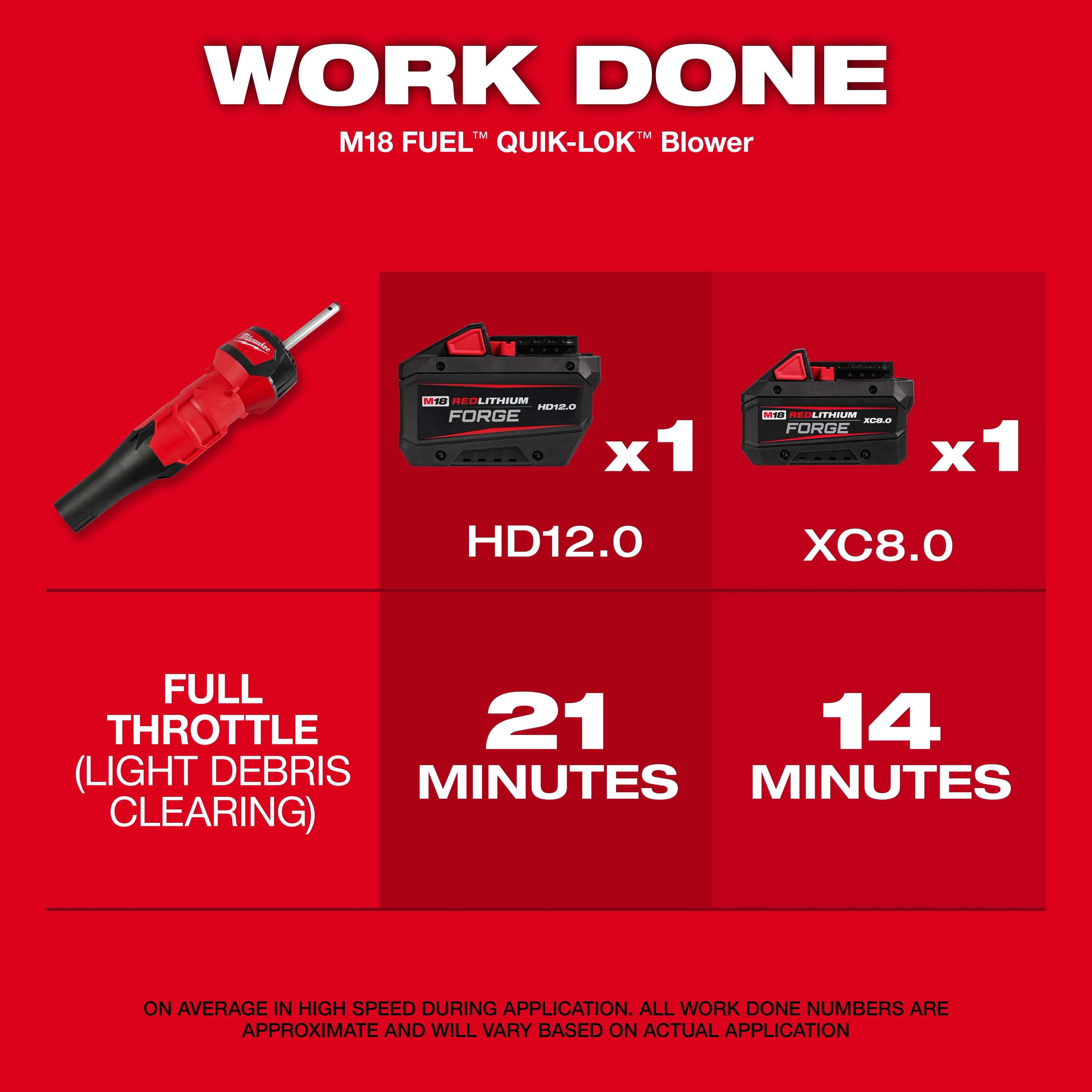 M18 FUEL™ QUIK-LOK™ Blower Attachment