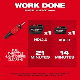 M18 FUEL™ QUIK-LOK™ Blower Attachment
