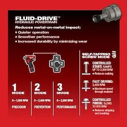M12 FUEL™ SURGE™ 1/4" Hex Hydraulic Driver