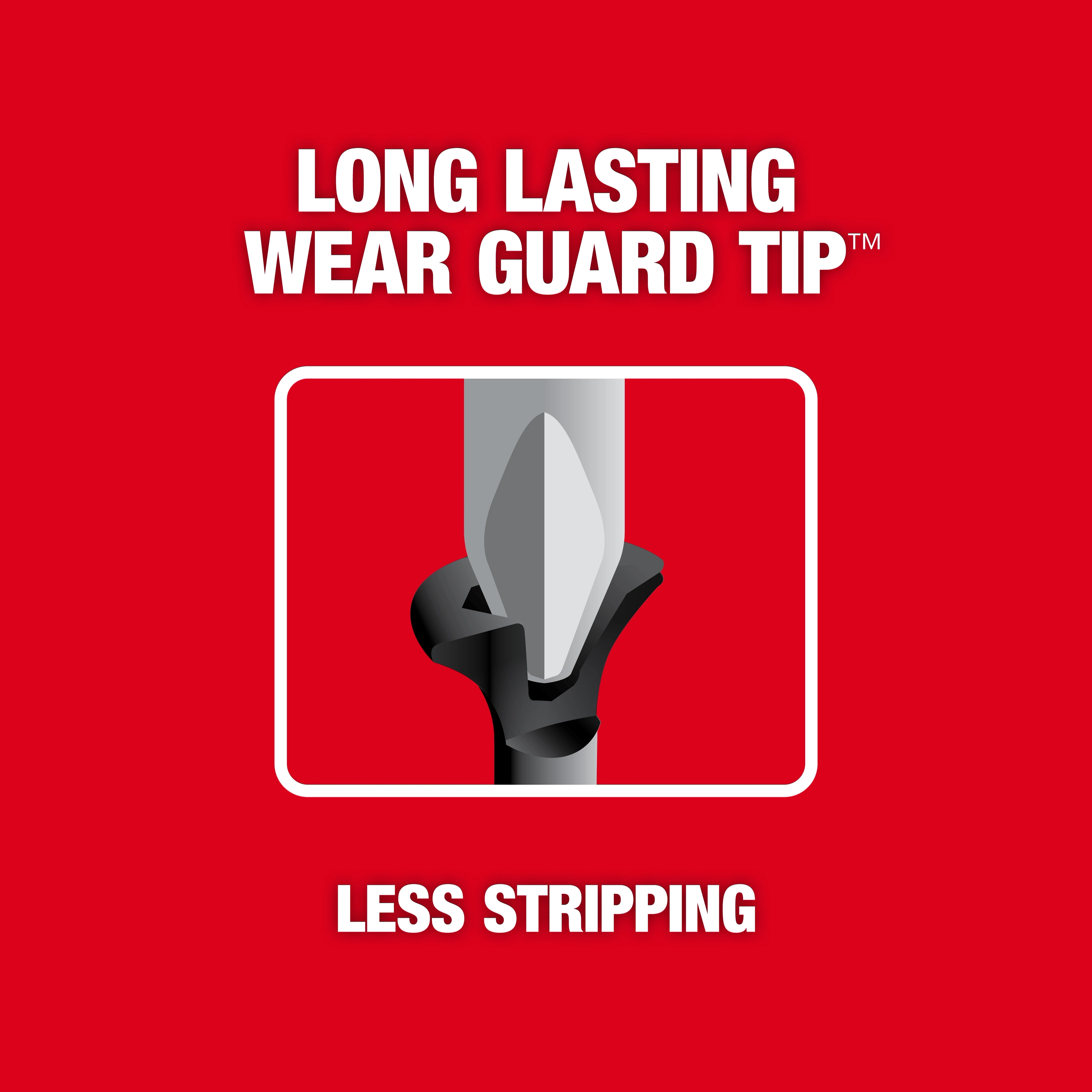 Image showcasing the Milwaukee bit with a "Long Lasting Wear Guard Tip" that offers less stripping. The tip's durability is emphasized with a close-up illustration of the bit on a red background.