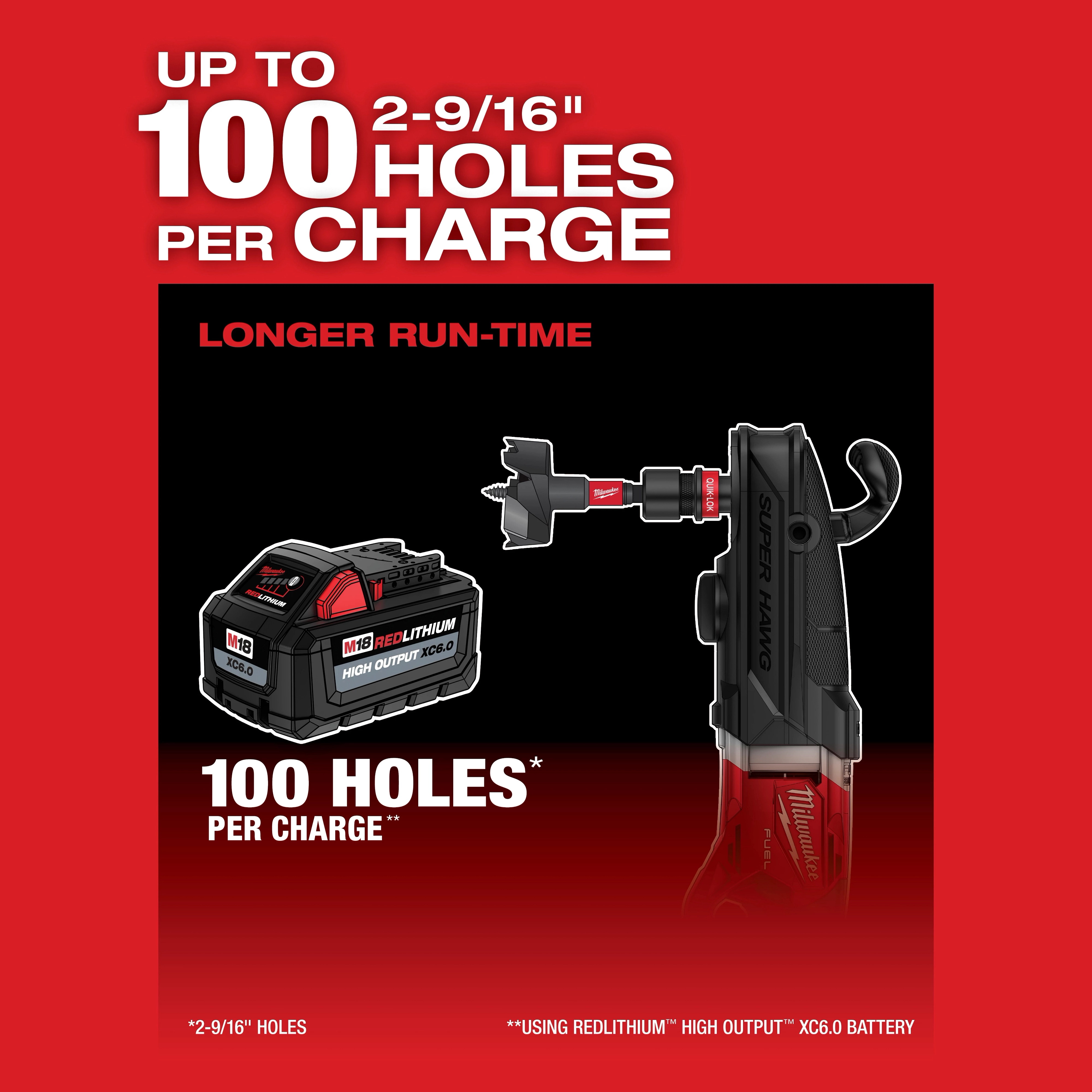 M18 FUEL™ SUPER HAWG™ Right Angle Drill w/ QUIK-LOK™