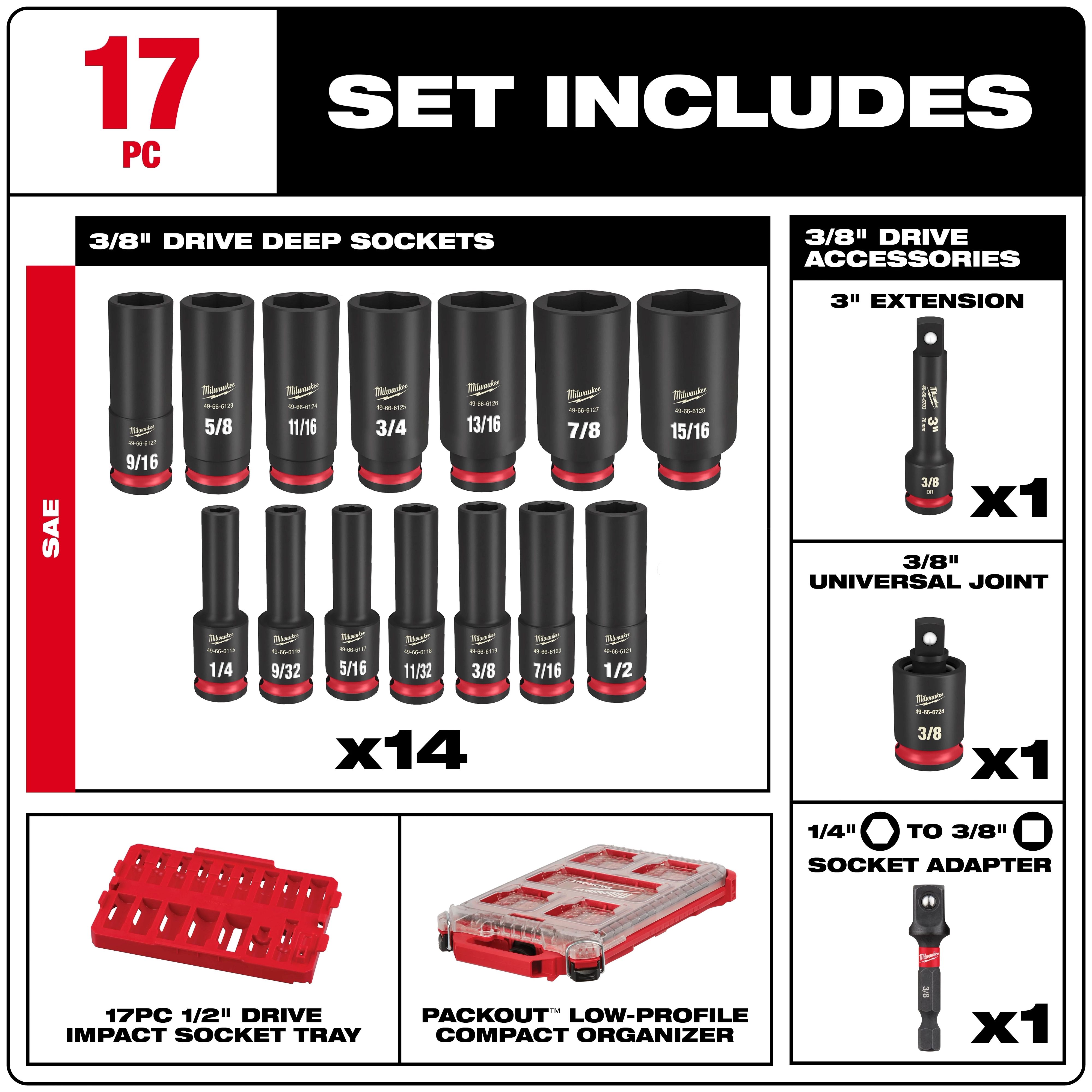 The SHOCKWAVE Impact Duty 3/8 in. Drive SAE Deep Well Impact PACKOUT Socket Set 17 Piece includes 14 drive deep sockets, a 3-inch extension, a universal joint, a socket adapter, an impact socket tray, and a compact organizer.