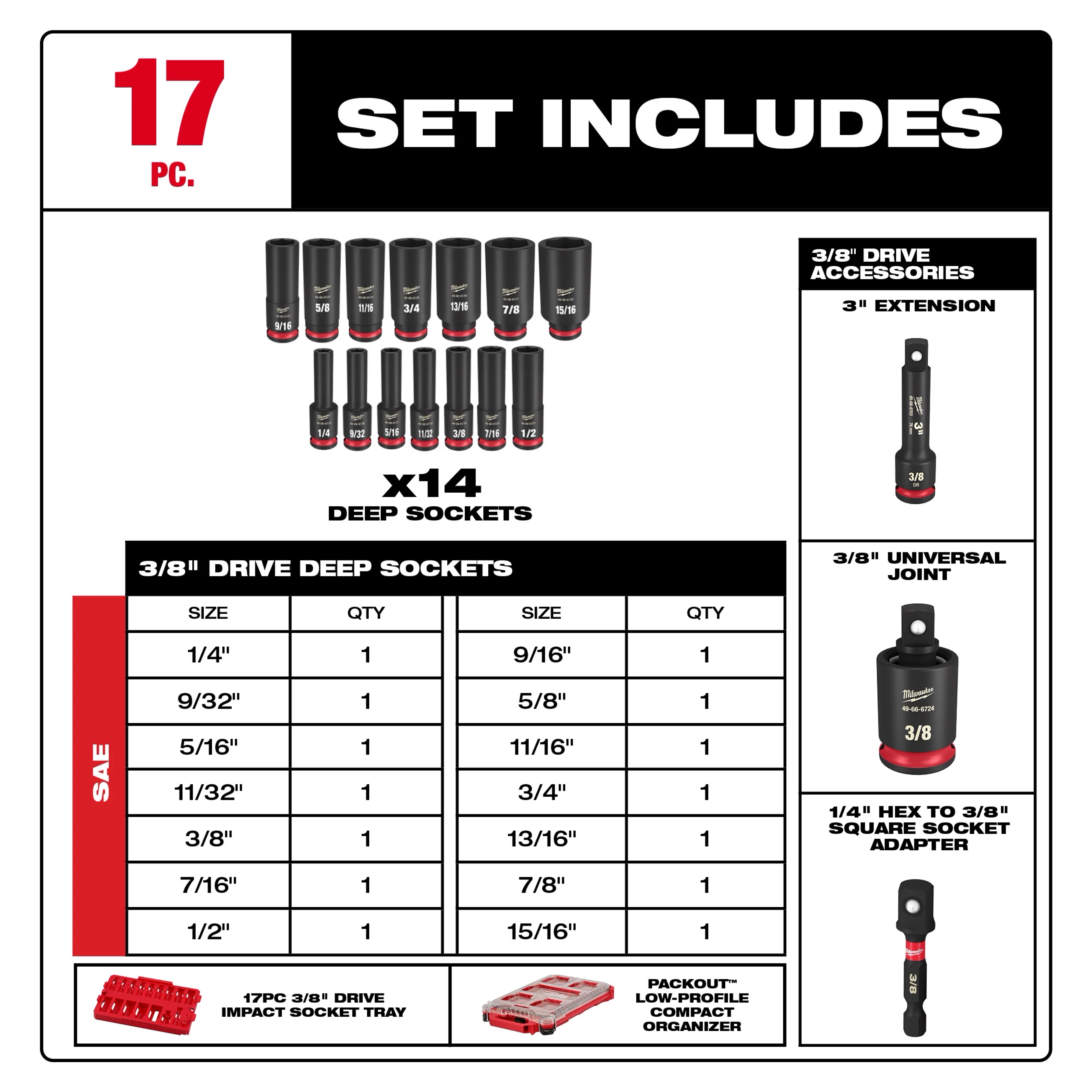 SHOCKWAVE Impact Duty 3/8 in. Drive SAE Deep Well Impact PACKOUT Socket Set 17 Piece