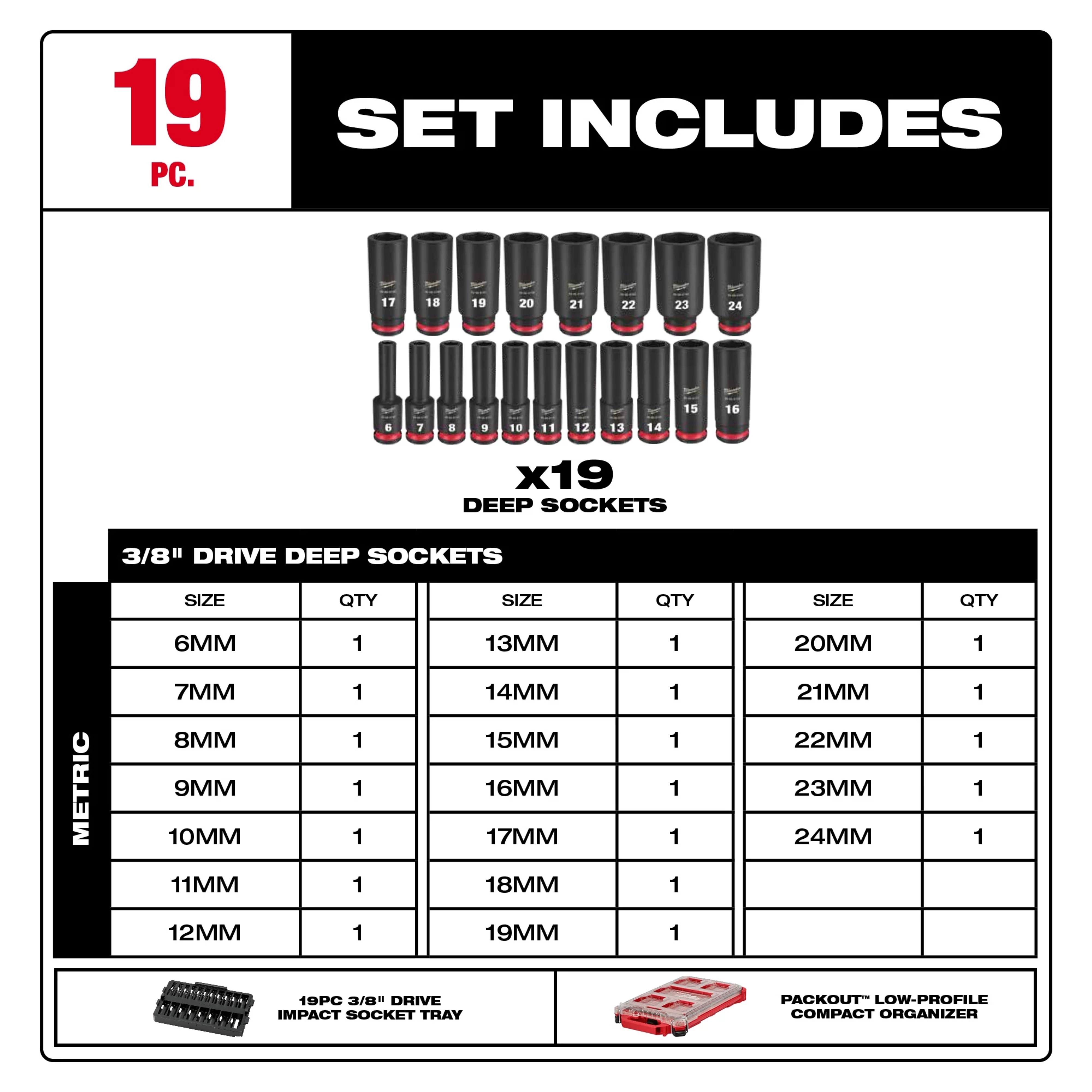 SHOCKWAVE Impact Duty 3/8 in. Drive Metric Deep Well Impact PACKOUT Socket Set 19 Piece
