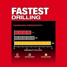 M18 FUEL™ 1" SDS Plus Rotary Hammer w/ ONE-KEY™ Dust Extractor Kit USP #1