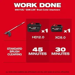 M18 FUEL™ QUIK-LOK™ Brush Cutter Attachment