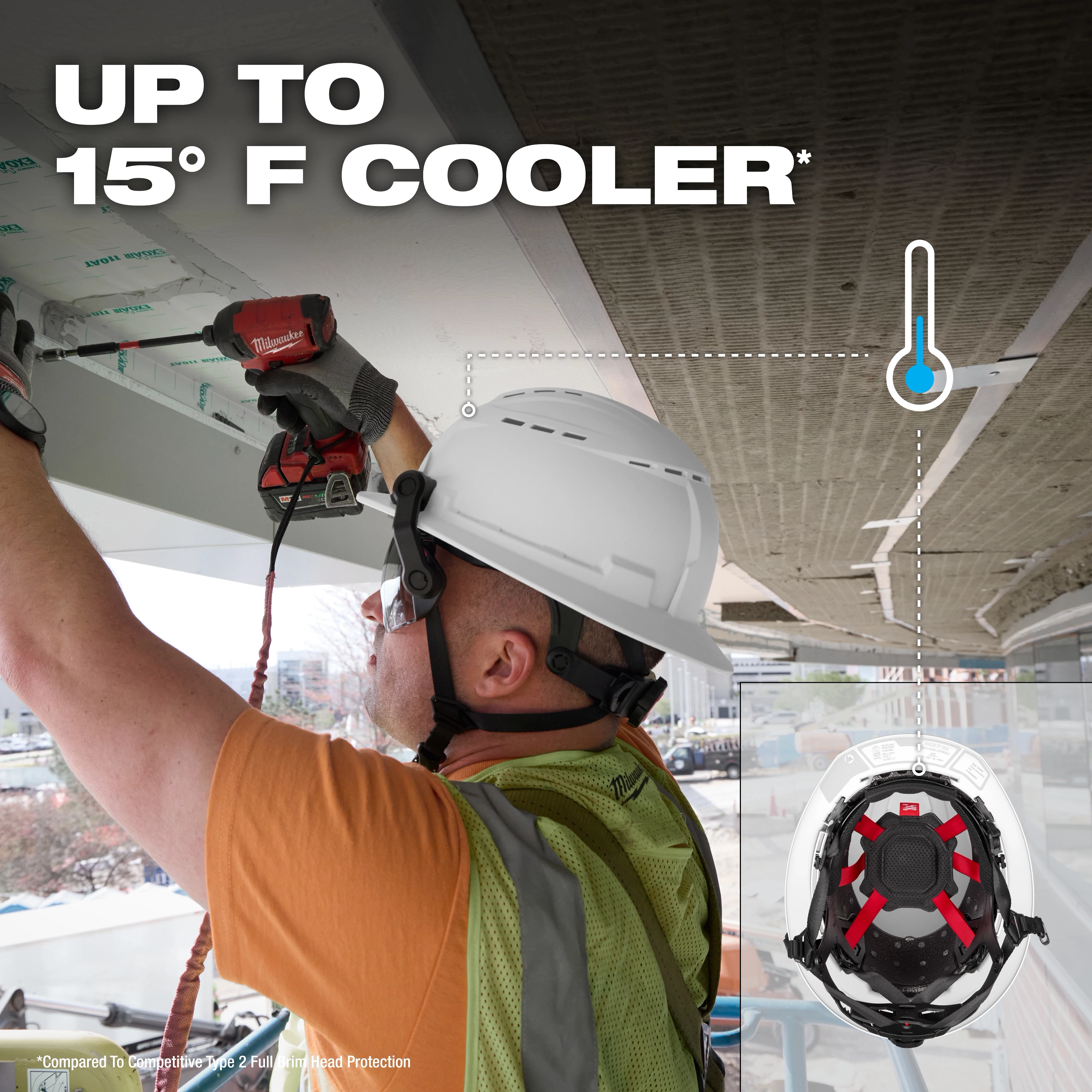 The BOLT™ Full Brim Safety Helmet is worn by a construction worker who is drilling a ceiling. Text states the helmet keeps the worker up to 15 degrees Fahrenheit cooler. An inset image shows the helmet’s ventilation system along with a thermometer icon indicating cool temperature.