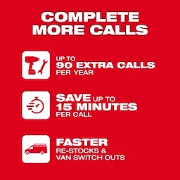 PACKOUT™ Rack boosts productivity, enabling up to 90 extra calls per year, saving up to 15 minutes per call, and providing faster re-stocks and van switch outs. The red background displays these benefits alongside related icons for tools, stopwatch, and vehicle.