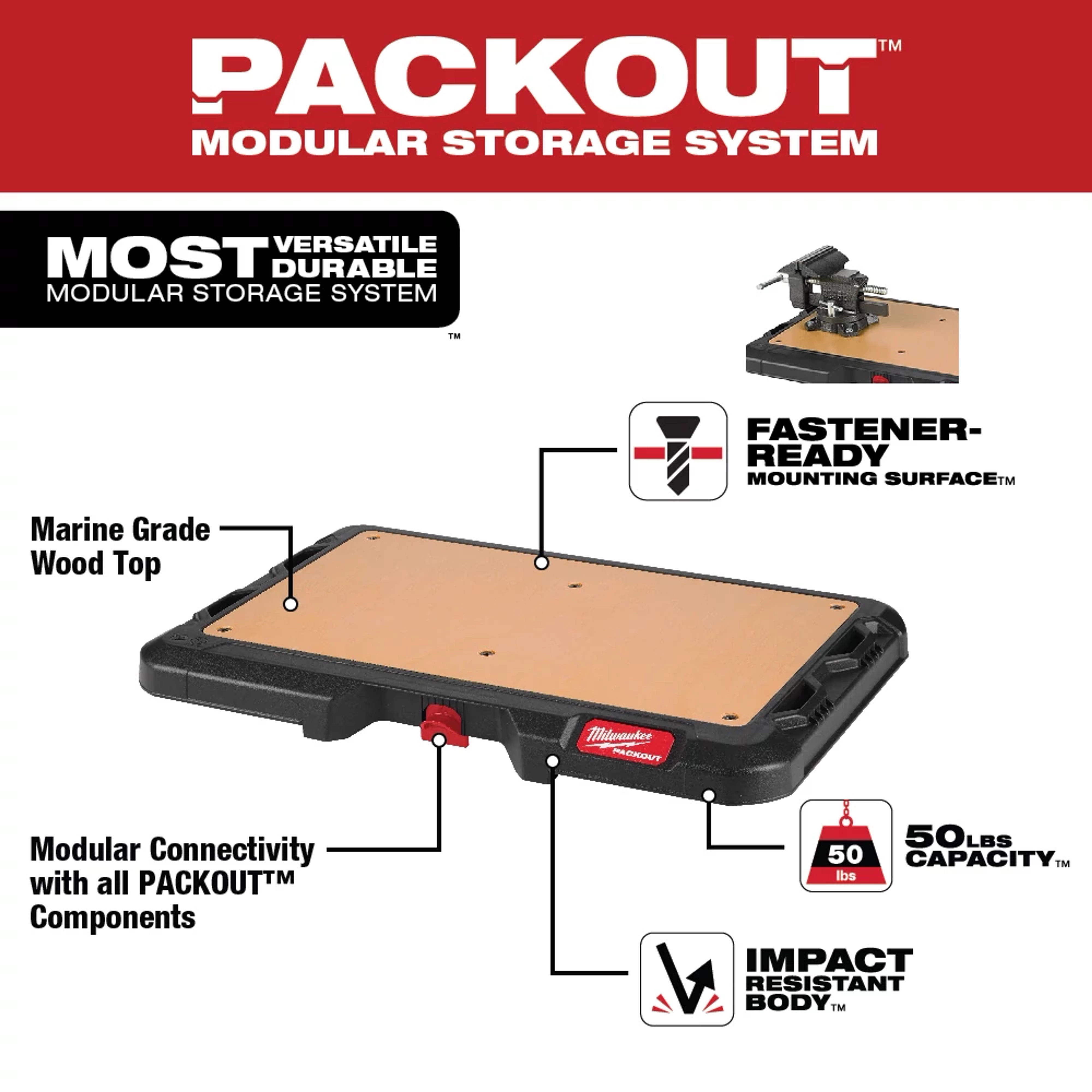 PACKOUT Customizable Work Top Walk Around Image