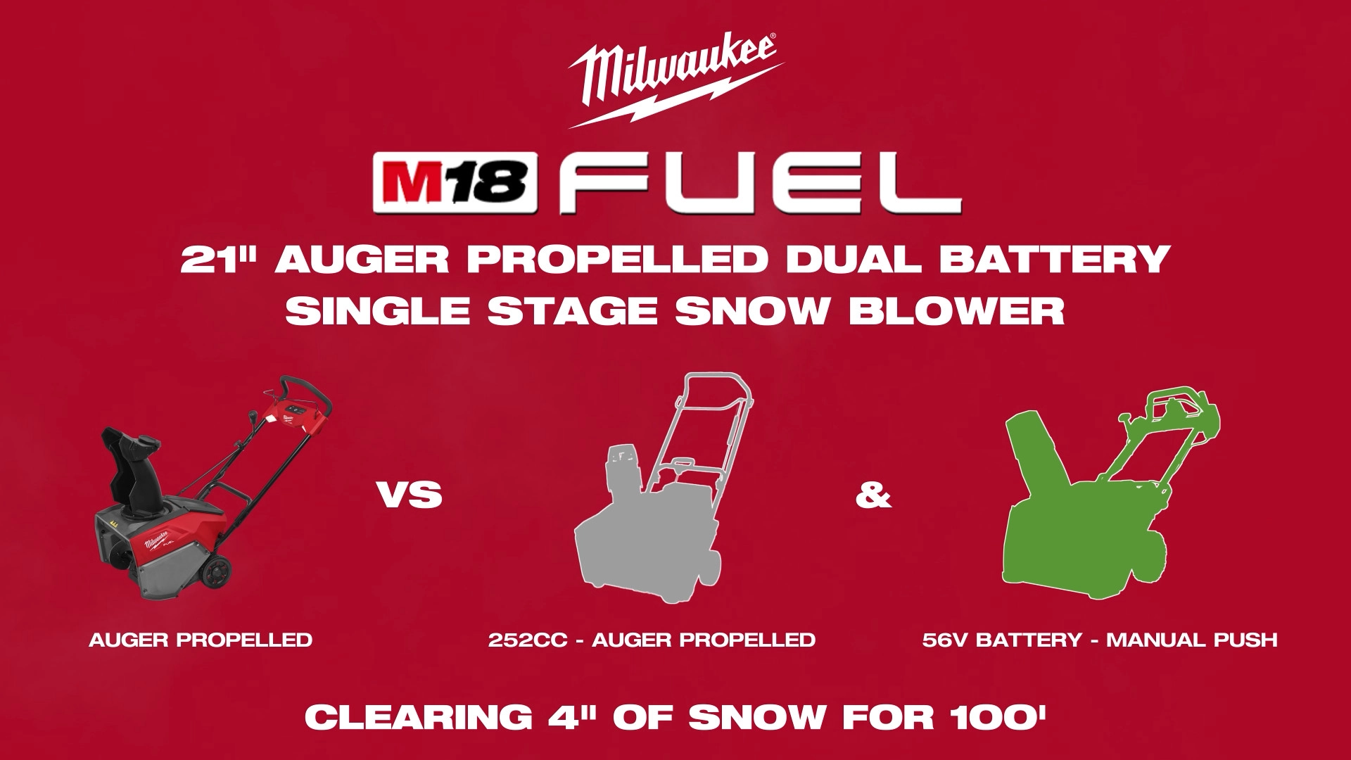 The demo shows a Milwaukee M18 FUEL™ 21" Auger Propelled Dual Battery Single Stage Snow Blower. It is red and black with a handlebar, auger at the front, and two small wheels. The blower is designed for clearing snow efficiently.
