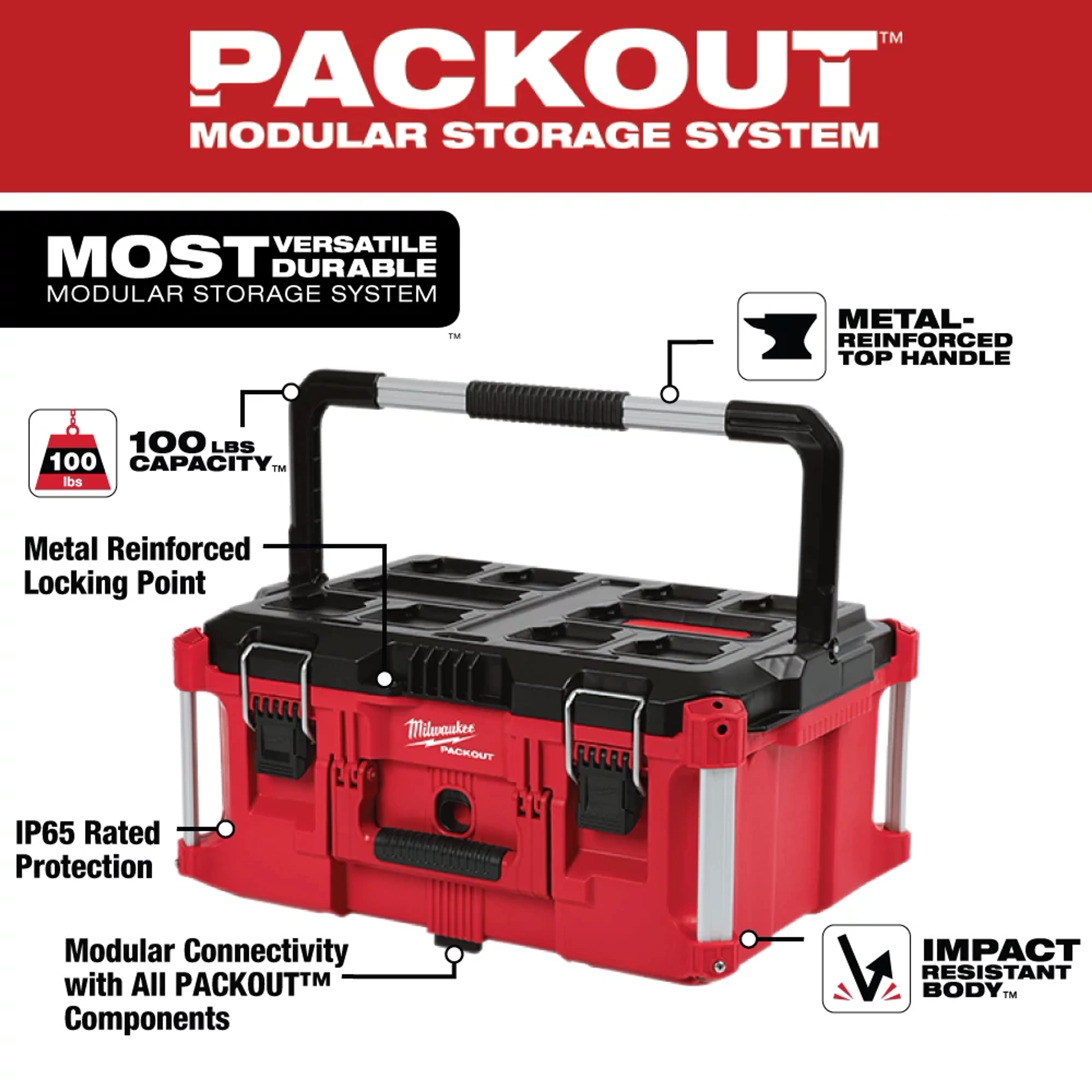 The PACKOUT Large Tool Box features a metal-reinforced top handle, impact-resistant body, 100 lbs capacity, and IP65 rated protection.