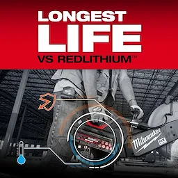 MX FUEL™ REDLITHIUM™ FORGE™ BATTERY PACK